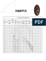 4-core-cu-unarmd.pdf