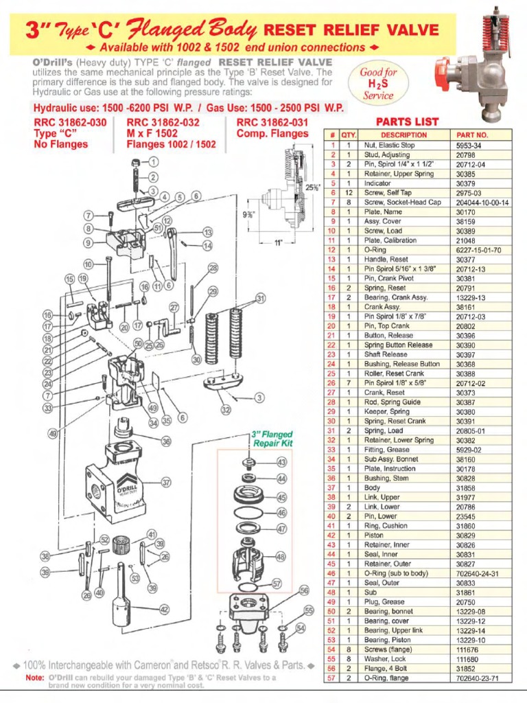 Oteco Valve Parts List edu.svet.gob.gt