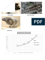 Turbo Jet Engine Steam Turbine Model