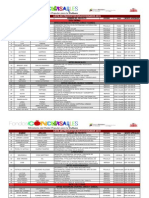 Seleccionados-fondos-concursables