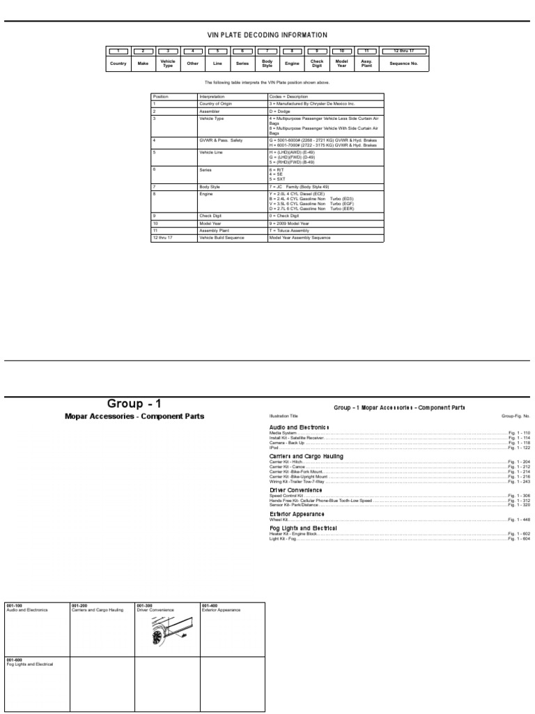 MANUAL DODGE JOURNEY