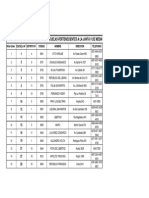 Nomina_escuelas Tecnicas Junta 5