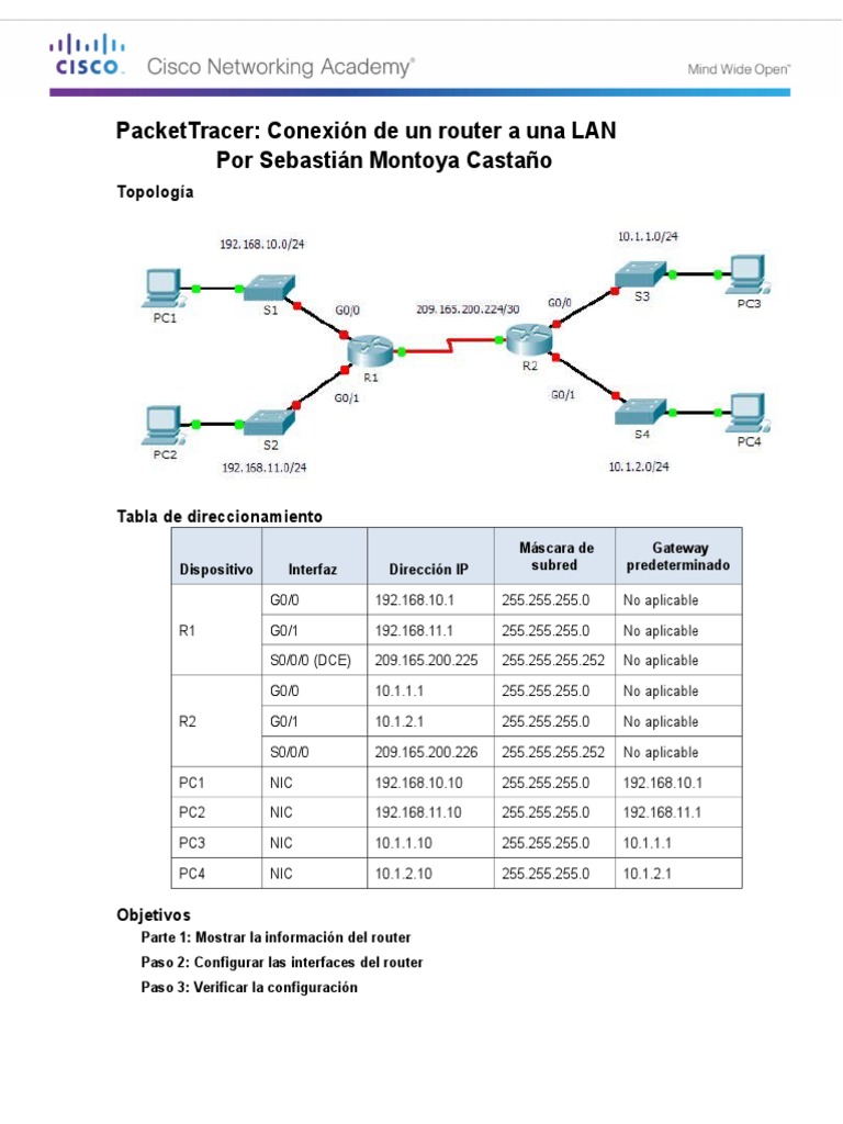 6.4 3.3 packet tracer connect a router to a lan