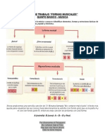 formas musicales