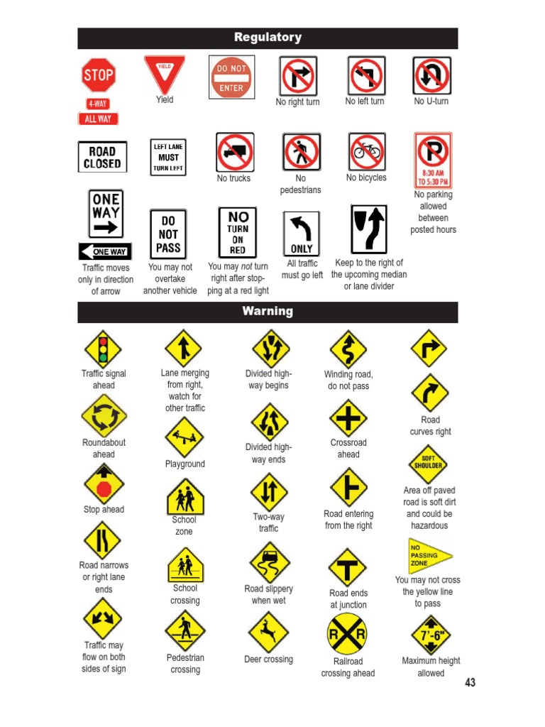 Comprehensive Road Sign Guide | PDF