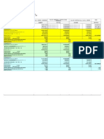 Cuadro Resumen Con Tir Evaluacion Economica