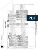 Jay & b Cust Price List