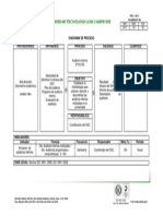 F-SC-18 Diagrama de Proceso