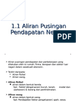 Aliran Pusingan Pendapatan