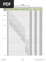 PCCTAE Anexos Termo de Acordo