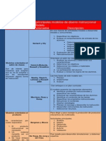 Cuadro Comparativo