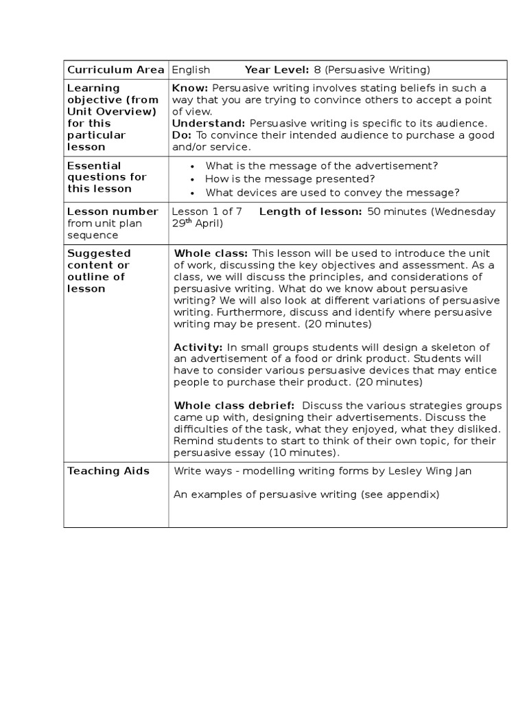 lesson plan for writing a persuasive essay