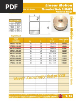 Threaded Nuts 2-START: 'Never Knowingly Ou Tpriced'