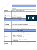 Dropbox Swot