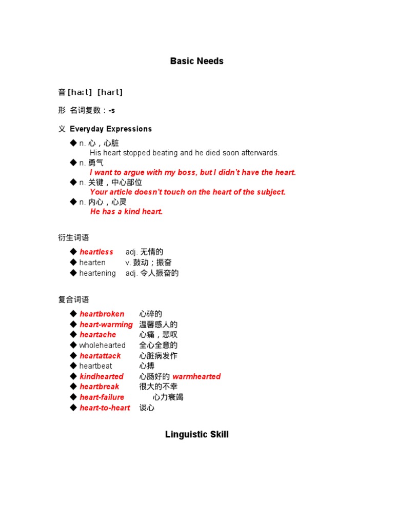 Understanding the Heart: Expressions & Idioms | PDF