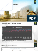 Activities Highlights - Huawei 2G - DXB