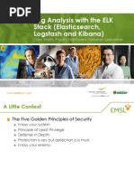 Log Analysis With The ELK Stack