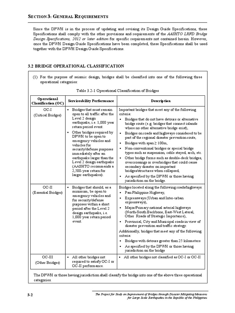 Bridge Operational Classification Bridge Highway