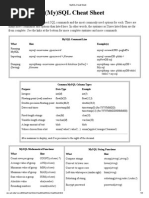 Mysql Cheatsheet