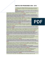 Indice Alfabetico en Pensiones 2004 - 2013