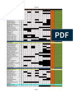 F10 List Week 30