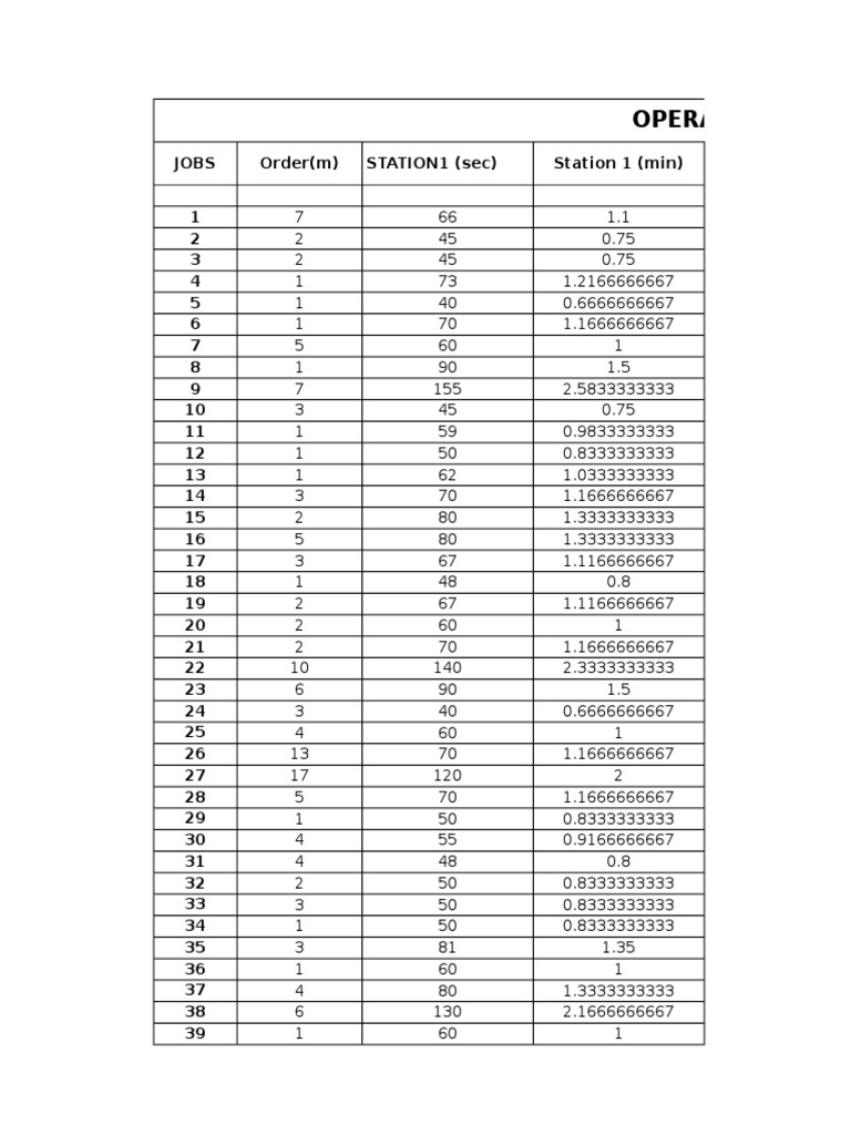 Create an object relationship diagram for the personal trainer information system picture