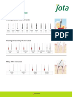 Ids Endodontics Application