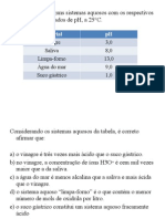 Aula Revisão Sais, Ac e Bases