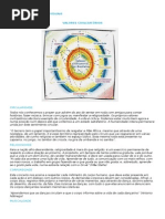 VALORES CIVILIZATÓRIOS