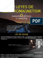 Leyes de Electromagnetismo