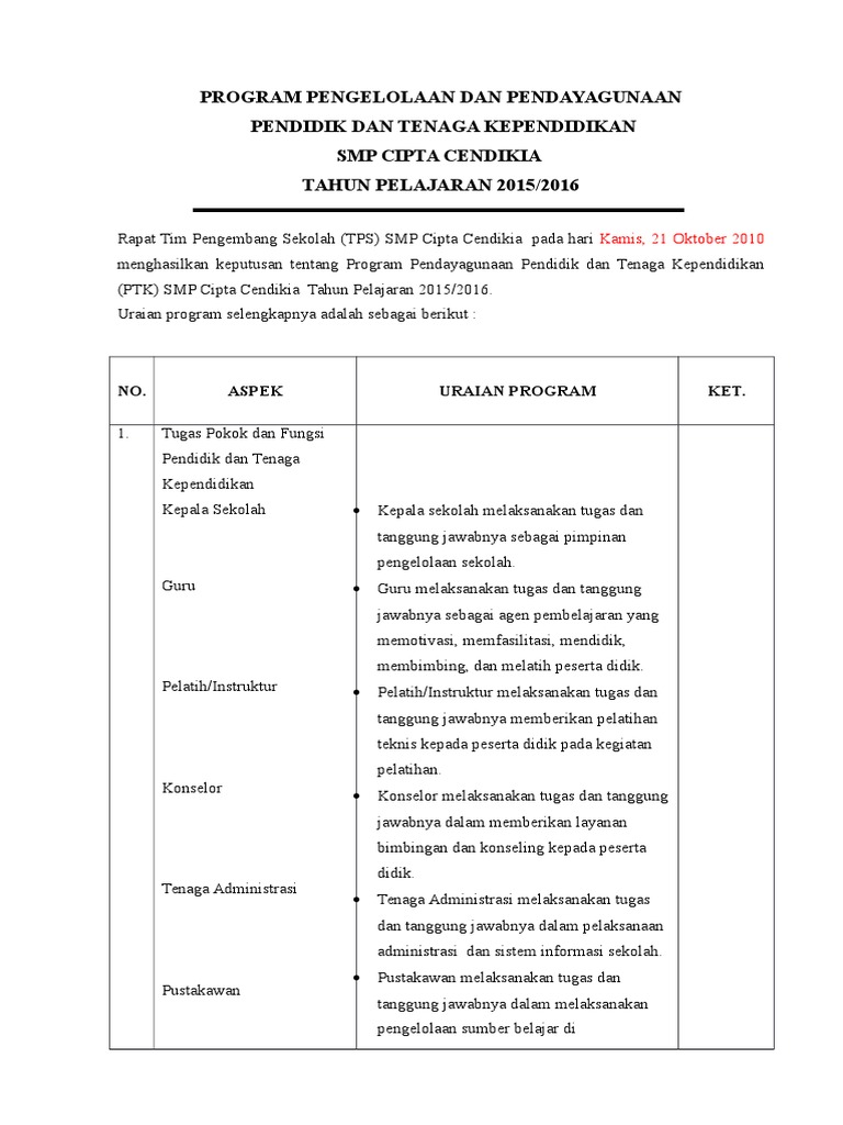 113.program Pendayagunaan Pendidik Dan Tenaga Kependidikan | PDF