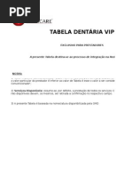 Medicare Dentaria Vip