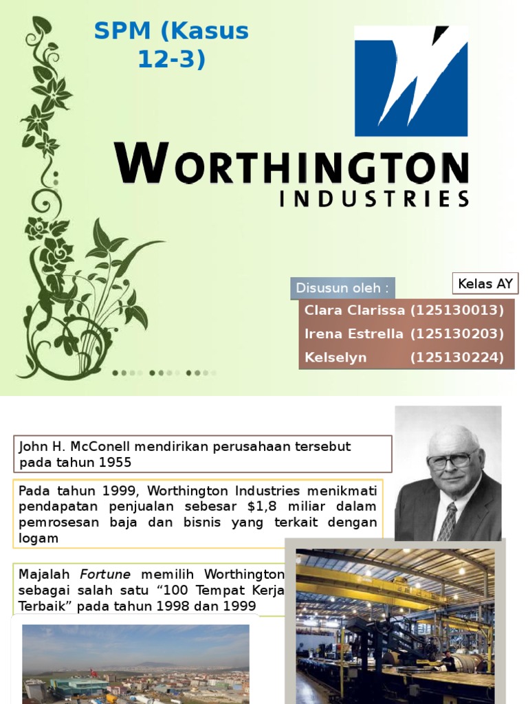 Worthington industries stock price image