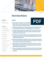 Ethanol Industry Rebalances