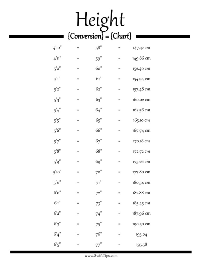 Height Conversion Chart in Inches and CM | PDF