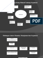 Download Pertanyaan Yang Sering Muncul Tentang Organisasi by Huda Choirul Anam SN28347017 doc pdf