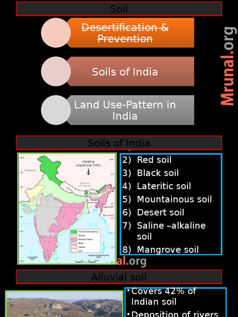 Major Soil Types and Land Use in India | PDF | Soil | Soil Fertility