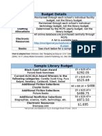 budget chart