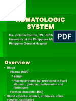 Hematologic System Overview