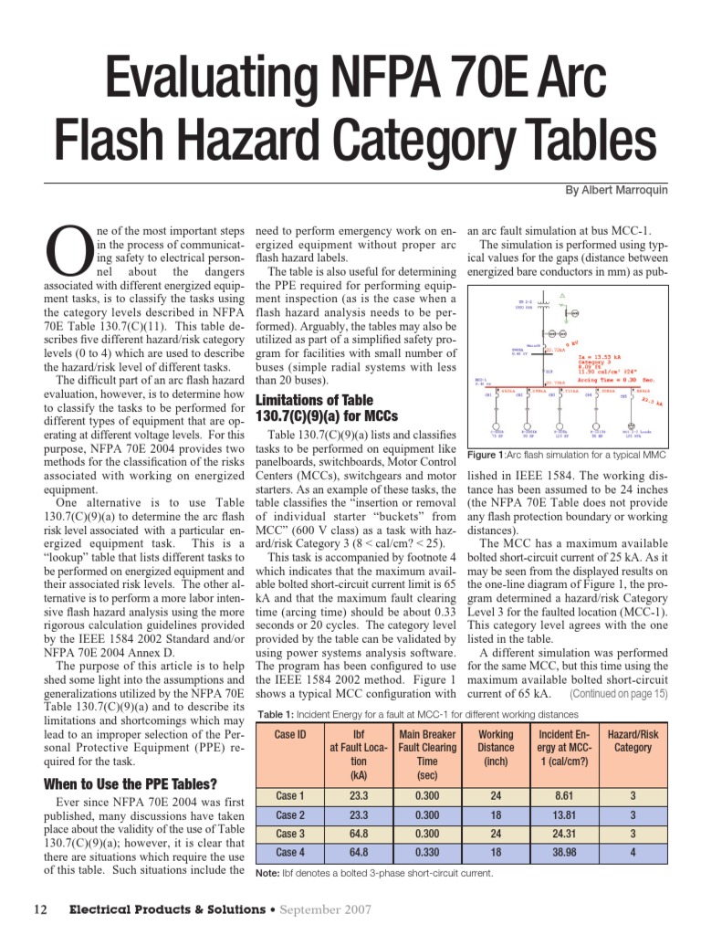 nfpa 70e pdf free download