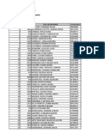 Resultados General Grupo 3 Titulares