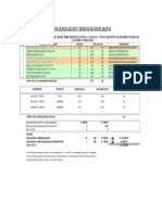 Cálculo de Movilización y Desmovilización