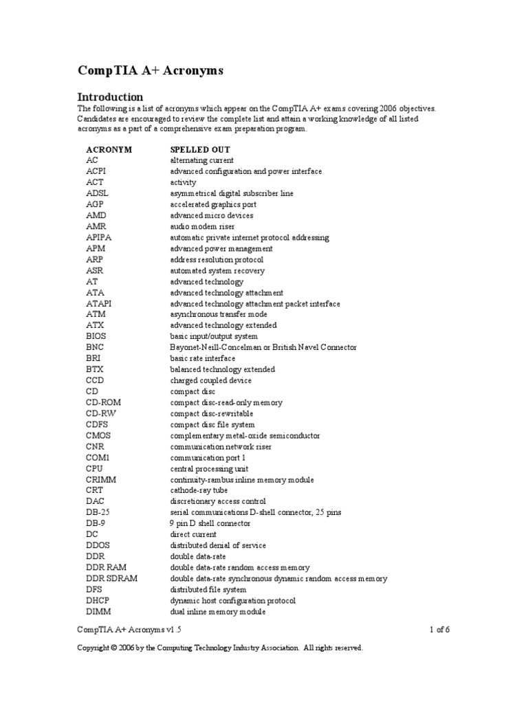 CompTIA A+ Certification Acronyms Computer Network Communications