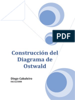 Diagramaostwald PDF