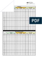 SUBACUTE (6560) Staffing Matrix FY 2015 Weekdays