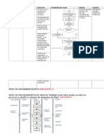 SIPOC ( 3,4,5)