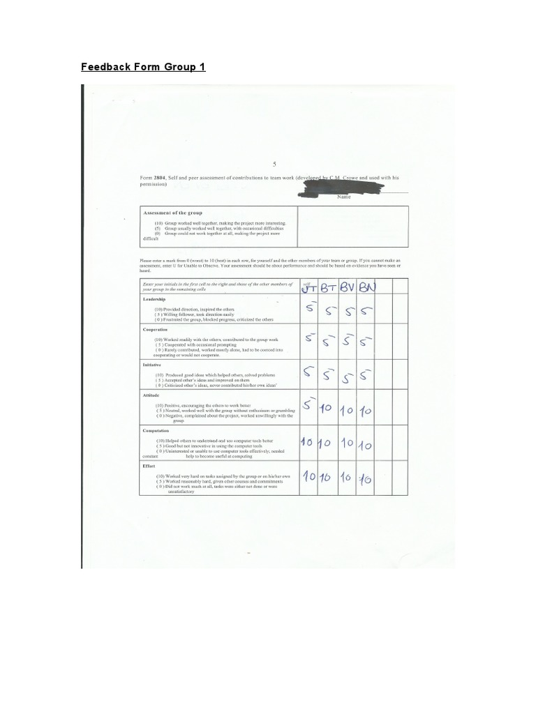 Group Feedback Form Templates | PDF