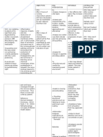 NEPHRO-NCP1