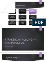 Atraksi Dan Hubungan Interpersonal PDF