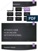 Atraksi Dan Hubungan Interpersonal